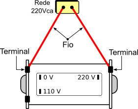 Ligação em 220V do MRA710