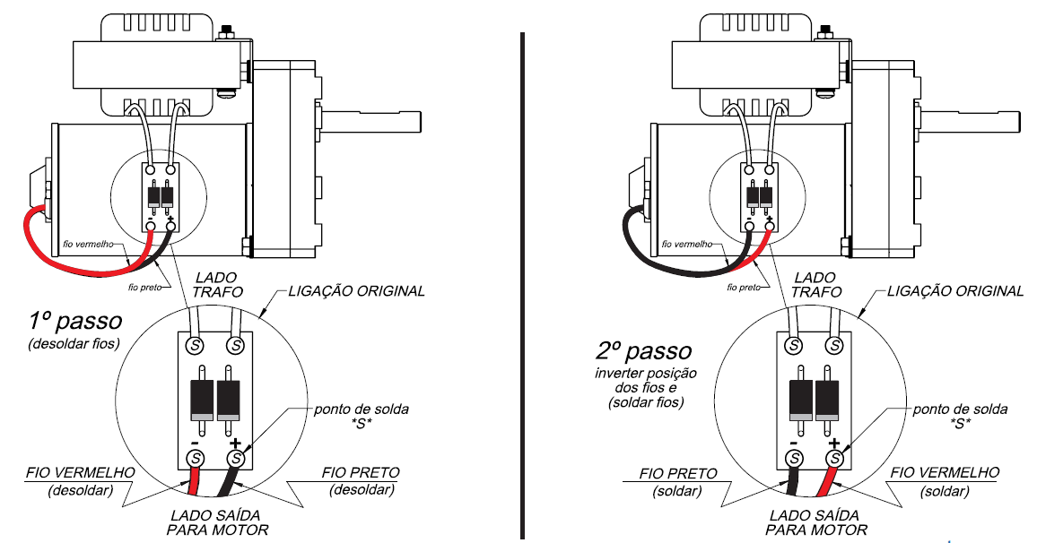 Inverter sentido TR